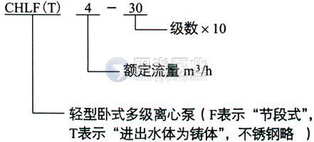 五、CHLF,CHLF（T）轻型段式多级离心泵型号意义.jpg